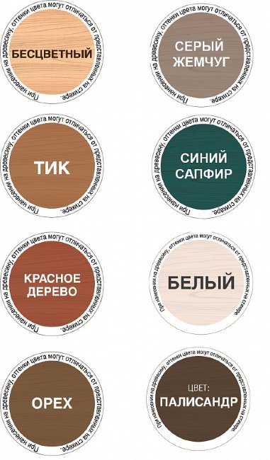 Neomid PREMIUM (Неомид Премиум) масло деревозащитное с натуральным воском 2 л.