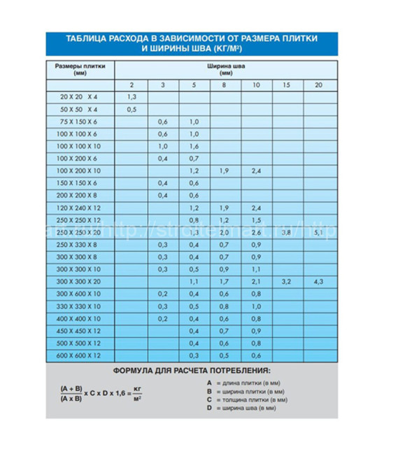 Mapei Ultracolor Plus (Мапей Ультра Колор Плюс) затирка для плитки №130, жасмин, 2 кг.