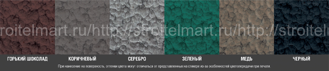 Neomid (Неомид) Эмаль по ржавчине 3 в 1 быстросохнущая молотковая 2,5кг