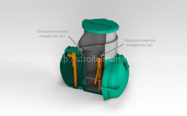 Септик для загородного дома и коттеджа Rostok Коттеджный Плюс (черный)