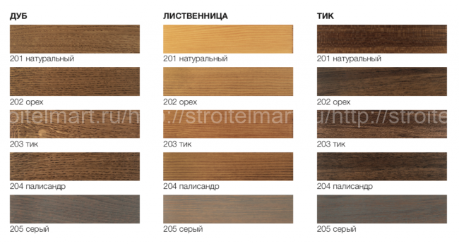 Belinka OIL DECKING (Белинка Масло) масло для террас и садовой мебели 2,5л