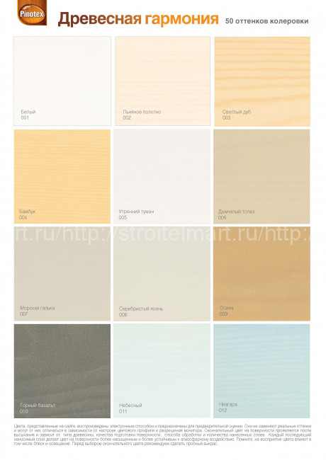 Pinotex Classic Plus / Пинотекс Классик Плюс пропитка антисептик 3 в 1 защита до 9 лет (0,9л)