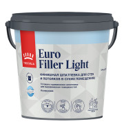Tikkivala Euro Filler Light (Евро Филлер Лайт) Легкая шпатлевка для стен и потолка 2,7л