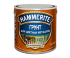 Hammerite, Хамерайт грунт для цветных металлов, 2,5 л.