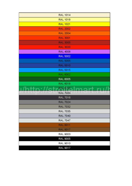 DECORIX RAL professional (Декорикс) Аэрозольная эмаль глянцевая RAL 9003, 520мл